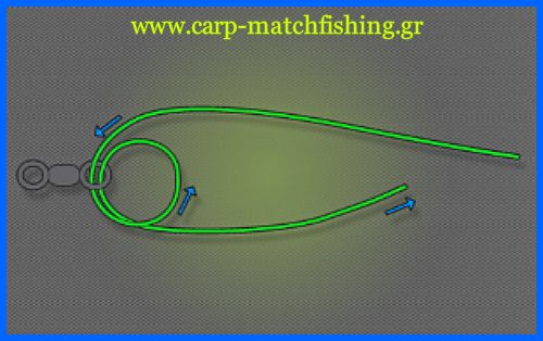 grinner-knot-1.jpg/www.carp-matchfishing.gr/knots