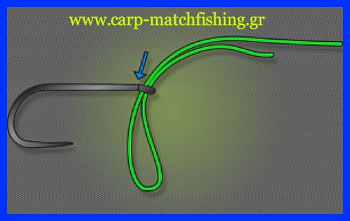 palomar-knot-1-carp-matchfishing-gr.jpg/Ο κόμπος palomar είναι ένας από τους πιο δυνατούς κόμπους για το δέσιμο αγκιστριών με κρίκο, για το δέσιμο της πετονιάς σε στριφτάρια και για την ένωση οδηγών κατά του μπερδέματος στο ψάρεμα του κυπρίνου (solid anti-tangle leaders) .Πρόκειται για ένα εύκολο κόμπο που μπορεί να κρατά το 97% της αντοχής της πετονιάς.